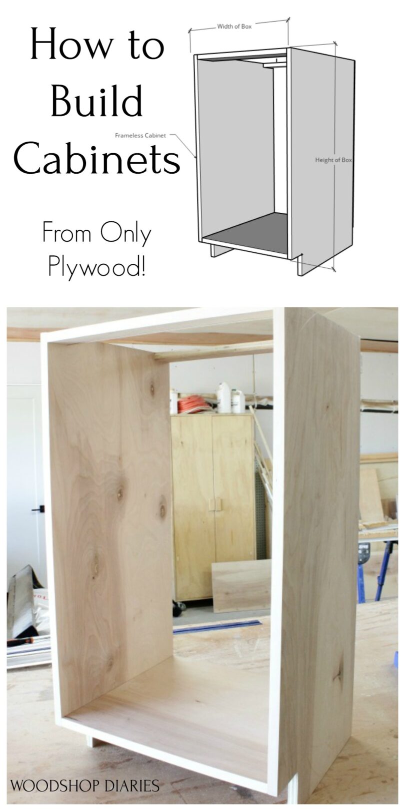 DIY Kitchen Cabinets--Made From Only Plywood!