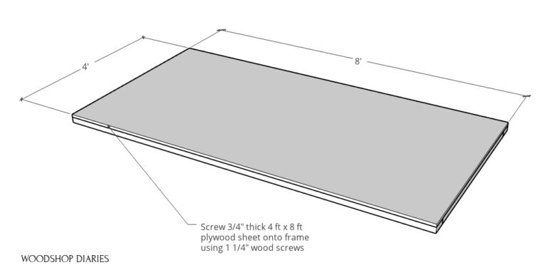 How To Build A Diy Mobile Workbench--3-in1 Storage, Outfeed, Assembly