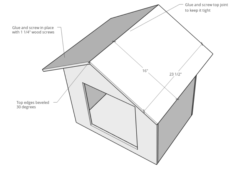 How to Build a Blessing Box {Community Donation Box}