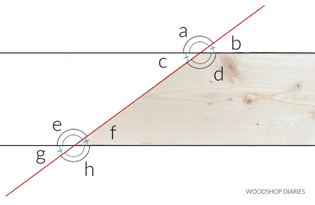 How To Cut Angles On A Miter Saw   Congruent Angles On Board 1024x669 