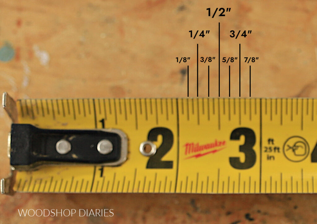 How to Read a Tape Measure For Beginners